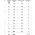 Transport-fare-1