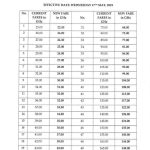 Transport-fare-2
